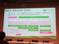 画像ギャラリー No.014のサムネイル画像 / ゲームのイラストを3営業日以内に手配できる? アマナイメージズとファンプレックスが,ストックコンテンツ市場の可能性やゲーム運営移管のノウハウを語ったセミナー「meetup CARTA#01」をレポート