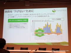 画像ギャラリー No.017のサムネイル画像 / ゲームのイラストを3営業日以内に手配できる? アマナイメージズとファンプレックスが,ストックコンテンツ市場の可能性やゲーム運営移管のノウハウを語ったセミナー「meetup CARTA#01」をレポート