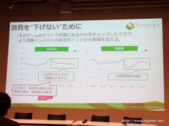 画像ギャラリー No.019のサムネイル画像 / ゲームのイラストを3営業日以内に手配できる? アマナイメージズとファンプレックスが,ストックコンテンツ市場の可能性やゲーム運営移管のノウハウを語ったセミナー「meetup CARTA#01」をレポート