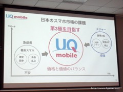 ���������꡼ No.011�Υ���ͥ������ / UQ mobile��̵���Ǻ���15���ֻ��ѤǤ����Try UQ mobile�פ�ȯɽ��SIM�ե꡼���ޥۤ������ť��ޥۤˤ�Ŭ�Ѥ����֥ޥ󥹥꡼��פ�Ҳ𤵤줿����ǥ����������٥�Ȥ��ݡ���