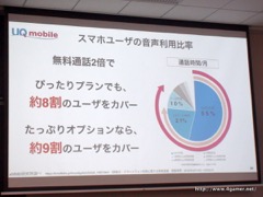 ���������꡼ No.017�Υ���ͥ������ / UQ mobile��̵���Ǻ���15���ֻ��ѤǤ����Try UQ mobile�פ�ȯɽ��SIM�ե꡼���ޥۤ������ť��ޥۤˤ�Ŭ�Ѥ����֥ޥ󥹥꡼��פ�Ҳ𤵤줿����ǥ����������٥�Ȥ��ݡ���