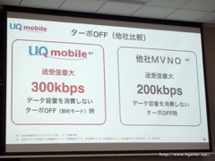 ���������꡼ No.023�Υ���ͥ������ / UQ mobile��̵���Ǻ���15���ֻ��ѤǤ����Try UQ mobile�פ�ȯɽ��SIM�ե꡼���ޥۤ������ť��ޥۤˤ�Ŭ�Ѥ����֥ޥ󥹥꡼��פ�Ҳ𤵤줿����ǥ����������٥�Ȥ��ݡ���