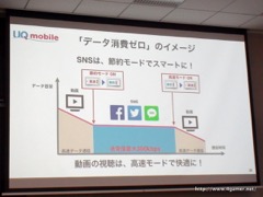 ���������꡼ No.025�Υ���ͥ������ / UQ mobile��̵���Ǻ���15���ֻ��ѤǤ����Try UQ mobile�פ�ȯɽ��SIM�ե꡼���ޥۤ������ť��ޥۤˤ�Ŭ�Ѥ����֥ޥ󥹥꡼��פ�Ҳ𤵤줿����ǥ����������٥�Ȥ��ݡ���