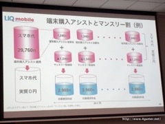 ���������꡼ No.029�Υ���ͥ������ / UQ mobile��̵���Ǻ���15���ֻ��ѤǤ����Try UQ mobile�פ�ȯɽ��SIM�ե꡼���ޥۤ������ť��ޥۤˤ�Ŭ�Ѥ����֥ޥ󥹥꡼��פ�Ҳ𤵤줿����ǥ����������٥�Ȥ��ݡ���