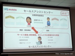 ���������꡼ No.036�Υ���ͥ������ / UQ mobile��̵���Ǻ���15���ֻ��ѤǤ����Try UQ mobile�פ�ȯɽ��SIM�ե꡼���ޥۤ������ť��ޥۤˤ�Ŭ�Ѥ����֥ޥ󥹥꡼��פ�Ҳ𤵤줿����ǥ����������٥�Ȥ��ݡ���