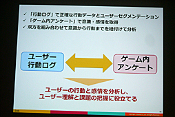 ꡼ No.023 | CEDEC 2016ϴȼǡǡŪΤʱĤ򡣡֥ޥۥʬϤΰ 桼ưȥ桼δӤĤ뿷ʬϼˡפݡ