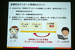 ꡼ No.034 | CEDEC 2016ϴȼǡǡŪΤʱĤ򡣡֥ޥۥʬϤΰ 桼ưȥ桼δӤĤ뿷ʬϼˡפݡ