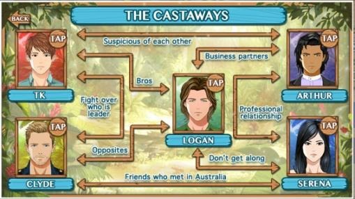 画像ギャラリー No.004のサムネイル画像 / AmeMixシリーズ第3弾「Castaway! Love’s Adventure」がスマホ向けに配信開始