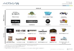 ���������꡼ No.011�Υ���ͥ������ / �ͥ�����ϳ����ҥåȺ�����������ǥ٥��åѤȤζ��Ȥ����ܤΥ��ޥۥ�����Ծ�˹����򤫤��롣��Х�����������Υ����ޥ�ˤ�����ά��ʹ����