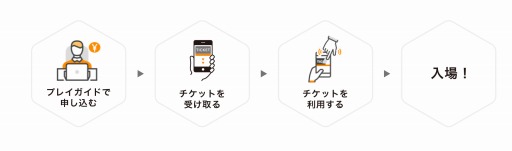 ���������꡼ No.004�Υ���ͥ������ / TGS 2016��DMM GAMES�֡������Żҥ����åȥ��ץ��tixeebox�פ���Ƴ��