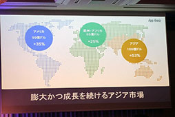 ꡼ No.008Υͥ / App AnnieΥ٥ȡTop Publisher Awards 2016פݡȡ֥󥹥ȥ饤פΥߥܴȥȥåפ6̤˥󥯥