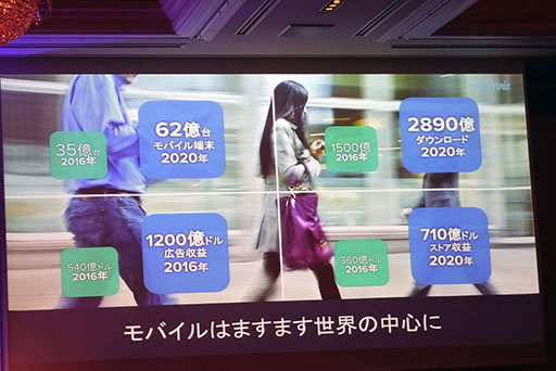 ꡼ No.010Υͥ / App AnnieΥ٥ȡTop Publisher Awards 2016פݡȡ֥󥹥ȥ饤פΥߥܴȥȥåפ6̤˥󥯥