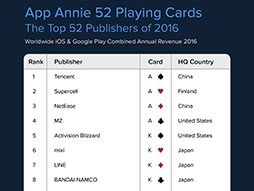 ꡼ No.011Υͥ / App AnnieΥ٥ȡTop Publisher Awards 2016פݡȡ֥󥹥ȥ饤פΥߥܴȥȥåפ6̤˥󥯥