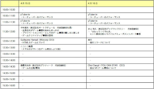 画像ギャラリー No.004のサムネイル画像 / スマホゲームだけの展示会「SGF IN TOKYO2017 Spring」が4月に開催
