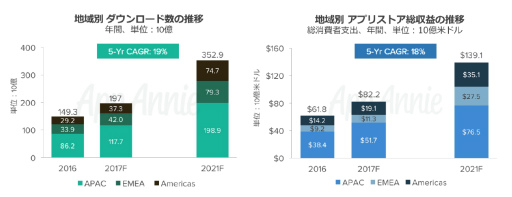 ꡼ No.002Υͥ / 2016-2021ǯץԾͽ¬ܤλٽФ3̤򥭡פ