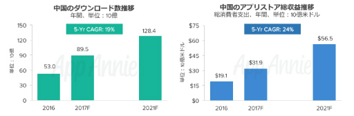 ꡼ No.006Υͥ / 2016-2021ǯץԾͽ¬ܤλٽФ3̤򥭡פ