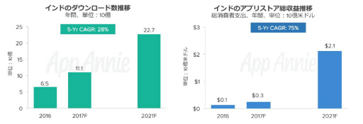 ꡼ No.007Υͥ / 2016-2021ǯץԾͽ¬ܤλٽФ3̤򥭡פ