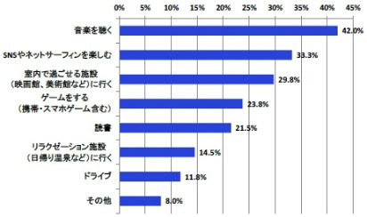 ���������꡼ No.003�Υ���ͥ������ / �߱���������Υ��ȥ쥹Ĵ��������ͤβ�Ⱦ���ϥ��ޥۥ�����ǵ�ʬž��
