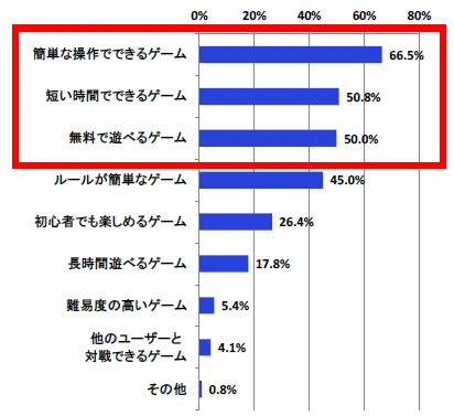 ���������꡼ No.006�Υ���ͥ������ / �߱���������Υ��ȥ쥹Ĵ��������ͤβ�Ⱦ���ϥ��ޥۥ�����ǵ�ʬž��