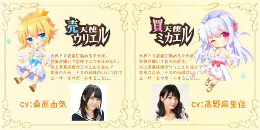 ���������꡼ No.002�Υ���ͥ������ / ���ޥ۸���FX�θ��������ॢ�ץ��ŷ�Ȥ�FX�פ�8��14�����ۿ�����