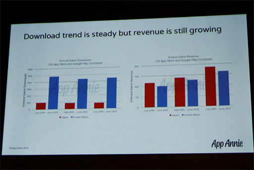 ꡼ No.006Υͥ / TGS 2017ѤΥȳͤܤإ֥롣֥ʿΥॵߥå 2017 in TOKYOץݡ