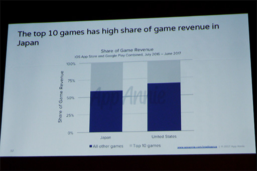 ꡼ No.007Υͥ / TGS 2017ѤΥȳͤܤإ֥롣֥ʿΥॵߥå 2017 in TOKYOץݡ