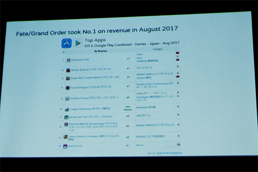 ꡼ No.008Υͥ / TGS 2017ѤΥȳͤܤإ֥롣֥ʿΥॵߥå 2017 in TOKYOץݡ