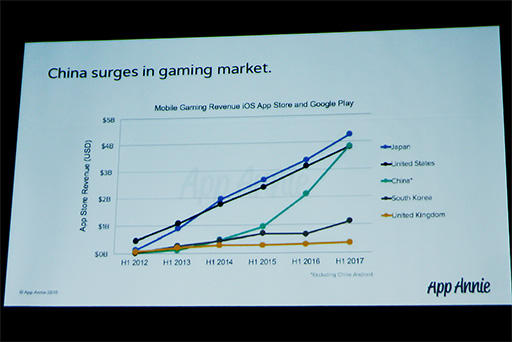 ꡼ No.011Υͥ / TGS 2017ѤΥȳͤܤإ֥롣֥ʿΥॵߥå 2017 in TOKYOץݡ