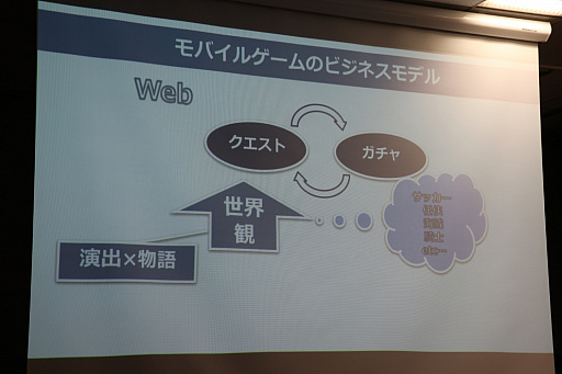 画像ギャラリー No.004のサムネイル画像 / 「Flyers' Lab #1」聴講レポート。スマホ向けのヒットタイトルを手がけた開発者達が明かすシナリオ制作のポイントとは