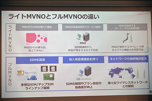 ���������꡼ No.005�Υ���ͥ������ / IIJ���֥ե�MVNO�ץ����ӥ��򥹥����ȡ�ˡ�͸�����ˬ���Ҹ����Υ����ӥ����鳫�Ϥ�������ϸĿͥ桼���������ˤ�