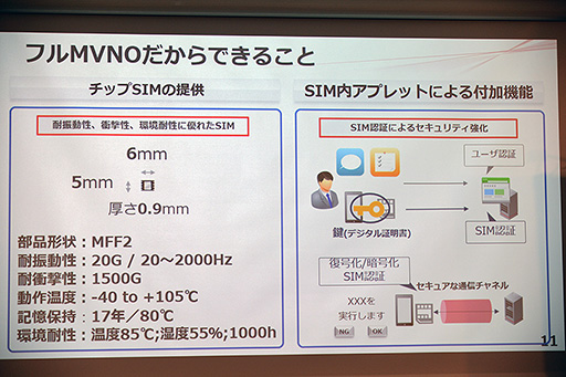 ���������꡼ No.006�Υ���ͥ������ / IIJ���֥ե�MVNO�ץ����ӥ��򥹥����ȡ�ˡ�͸�����ˬ���Ҹ����Υ����ӥ����鳫�Ϥ�������ϸĿͥ桼���������ˤ�
