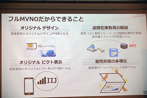 ���������꡼ No.007�Υ���ͥ������ / IIJ���֥ե�MVNO�ץ����ӥ��򥹥����ȡ�ˡ�͸�����ˬ���Ҹ����Υ����ӥ����鳫�Ϥ�������ϸĿͥ桼���������ˤ�