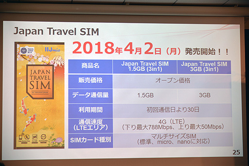 ���������꡼ No.010�Υ���ͥ������ / IIJ���֥ե�MVNO�ץ����ӥ��򥹥����ȡ�ˡ�͸�����ˬ���Ҹ����Υ����ӥ����鳫�Ϥ�������ϸĿͥ桼���������ˤ�