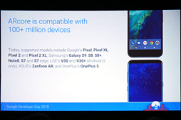 ꡼ No.008Υͥ / GDC 2018Google֥˸ˡ