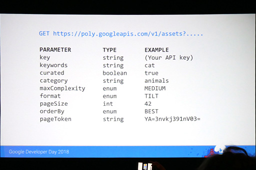 ꡼ No.014Υͥ / GDC 2018Google֥˸ˡ