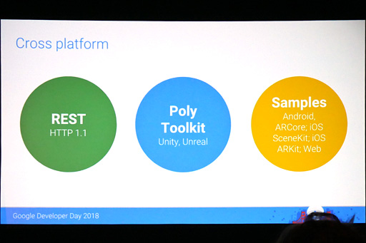 GDC 2018Google֥˸ˡ