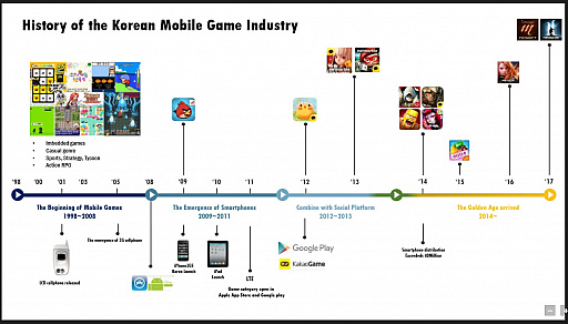 ꡼ No.002Υͥ / NDC18ϴڹХ륲Ծθߤ̤衣Nexon KoreaХ륲Ĺʹ