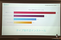 ꡼ No.005Υͥ / Adjust֥Х빭ˤĤƤĴʬϷ̤˴ؤ񸫡פ򳫺š2018ǯ13ˤﳲۤ49ɥ
