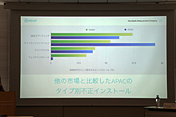 ꡼ No.006Υͥ / Adjust֥Х빭ˤĤƤĴʬϷ̤˴ؤ񸫡פ򳫺š2018ǯ13ˤﳲۤ49ɥ