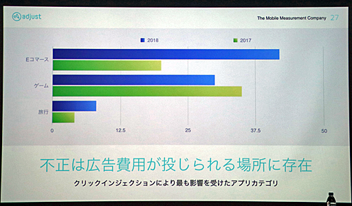 ꡼ No.007Υͥ / Adjust֥Х빭ˤĤƤĴʬϷ̤˴ؤ񸫡פ򳫺š2018ǯ13ˤﳲۤ49ɥ