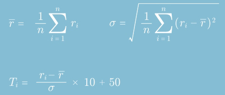 画像ギャラリー No.006のサムネイル画像 / 「雨男・雨女」っぷりを位置情報と気象データで科学的・統計的に判定。待望(?)の判定アプリ「rainy」がiOS向けに登場