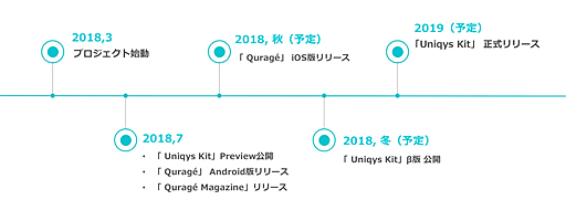 ���������꡼ No.002�Υ���ͥ������ / ��Х���ե����ȥ꡼���֥��å����������Ϣ�����ܳʲ��˸����ƿ������Ω