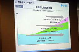 画像ギャラリー No.021のサムネイル画像 / グリーの決算説明会にバーチャルYouTuberが登場。ゲーム関連は運営強化と海外展開で更なる飛躍を目指す