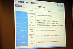 画像ギャラリー No.022のサムネイル画像 / グリーの決算説明会にバーチャルYouTuberが登場。ゲーム関連は運営強化と海外展開で更なる飛躍を目指す