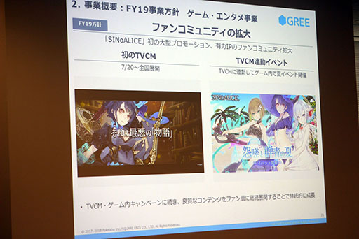 画像ギャラリー No.025のサムネイル画像 / グリーの決算説明会にバーチャルYouTuberが登場。ゲーム関連は運営強化と海外展開で更なる飛躍を目指す