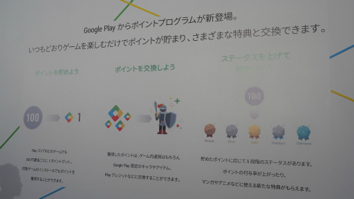 ꡼ No.003 | TGS 2018ϲǥݥȤ򤿤Ƶ祬󤽤Google Play֡褬»