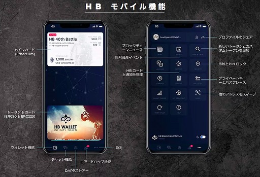 ���������꡼ No.003�Υ���ͥ������ / bacoor Inc.�ΰŹ�񻺥�����åȥ��ץ��HB Wallet�פ�Dapps�����बͷ�٤�褦��