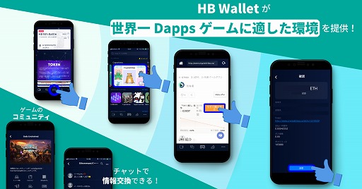 ���������꡼ No.004�Υ���ͥ������ / bacoor Inc.�ΰŹ�񻺥�����åȥ��ץ��HB Wallet�פ�Dapps�����बͷ�٤�褦��