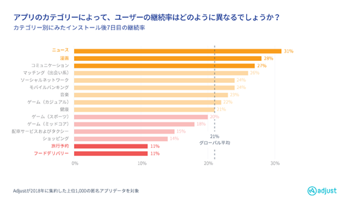 ���������꡼ No.002�Υ���ͥ������ / Adjust����Х��륢�ץ�Ծ��ư����Ĵ����ʬ�Ϥ�����ݡ��Ȥ�ȯɽ