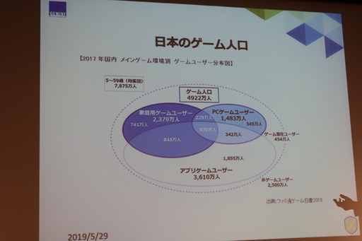 ꡼ No.005Υͥ / 2018ǯ3.6ߤ夲񥲡Ծθ줿ԾܻԾ쥹ޥۥΰ㤤ȸİ֥ݡ
